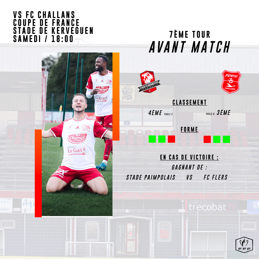 🏆 De France 🆚 GDR Guipavas - L'avant match 